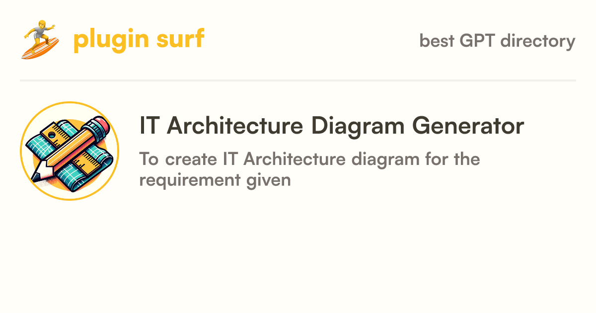 IT Architecture Diagram Generator - GPT information, latest updates ...